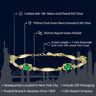 Gem Stone King 18K Yellow Gold Plated Silver Green Nano Emerald and Green Peridot Tennis Bracelet For Women