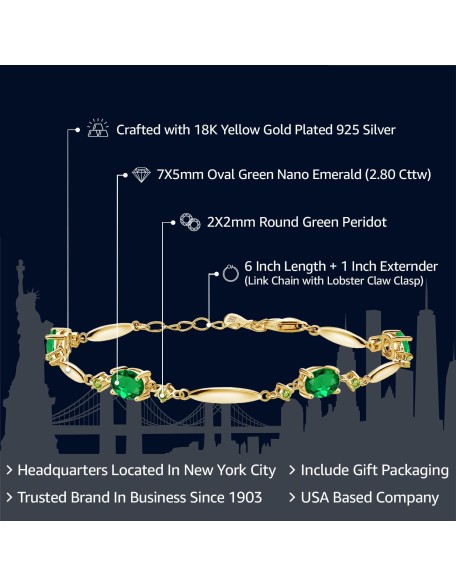 Gem Stone King 18K Yellow Gold Plated Silver Green Nano Emerald and Green Peridot Tennis Bracelet For Women